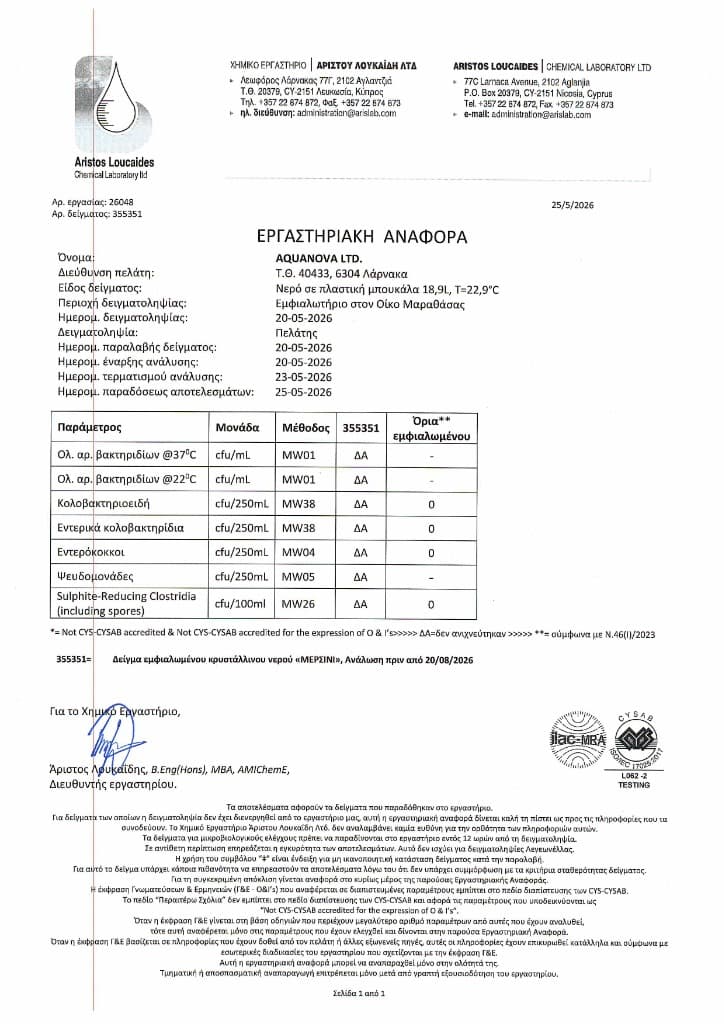 MERSINI water laboratory quality report – Aristos Loucaides Chemical Laboratory